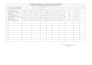 do microsoft excel data entry, formatting, charts and spreadsheets